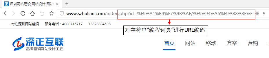 深正互联URL编码