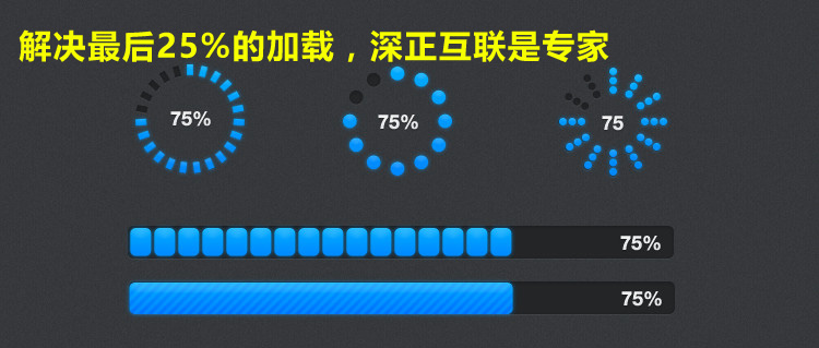 解决网站加载