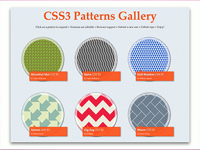 CSS
