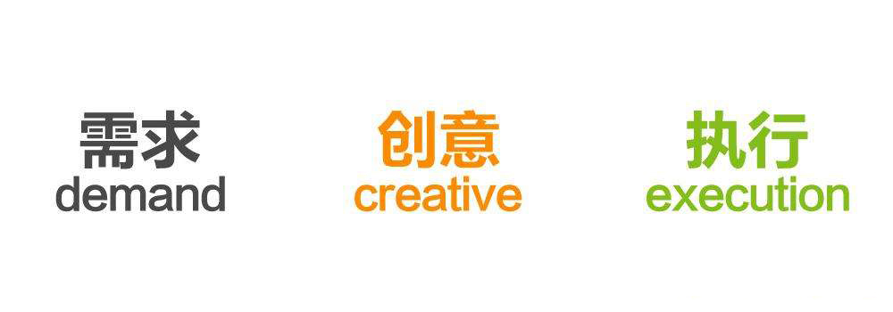 网站定制开发