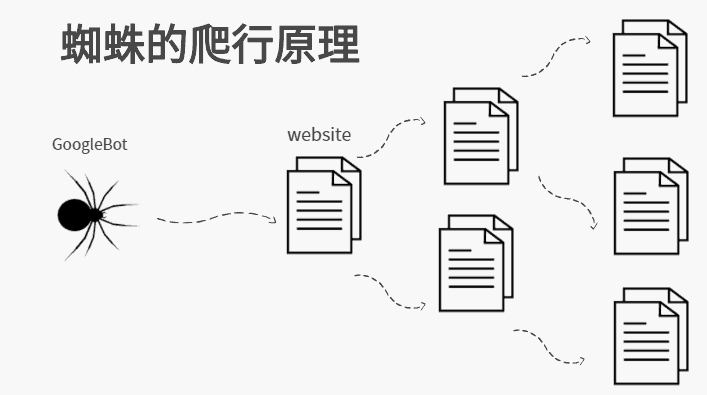 深圳网站优化.jpg