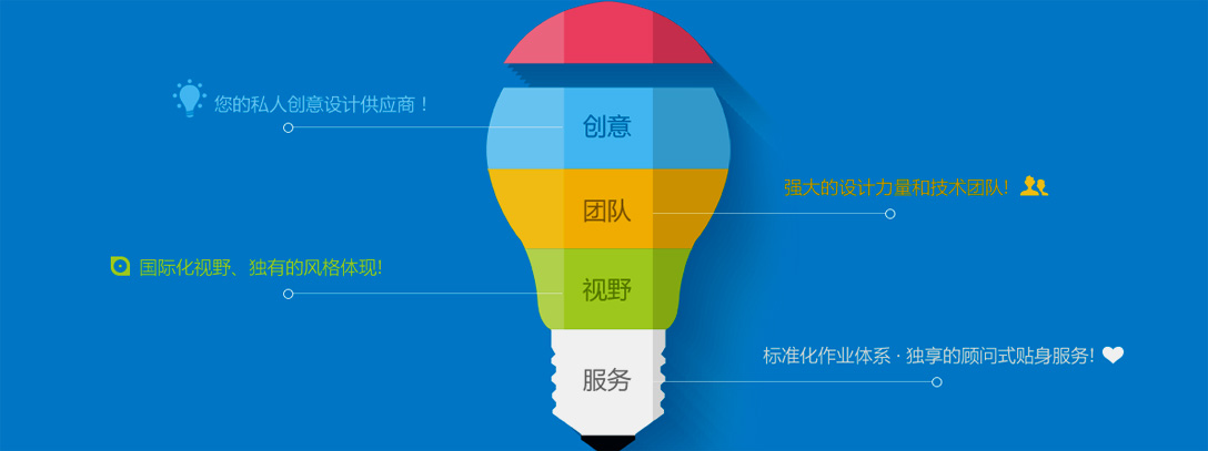 网站设计专家.jpg